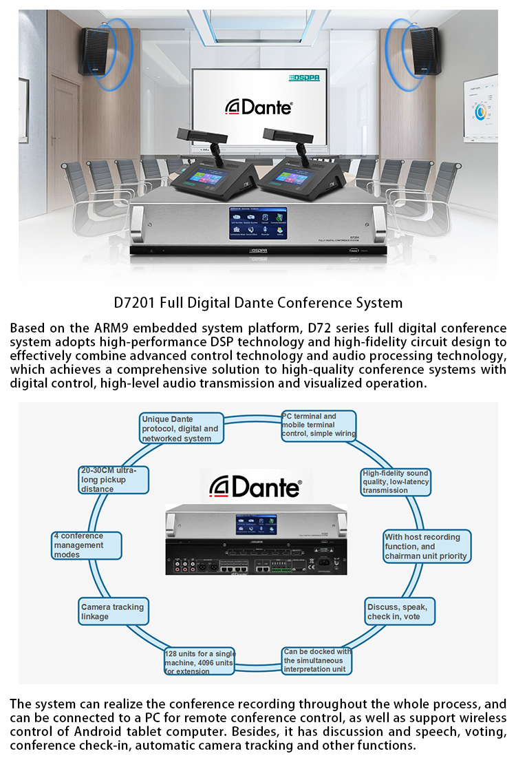 D7201_Full_Digital_Dante_Conference_System.png