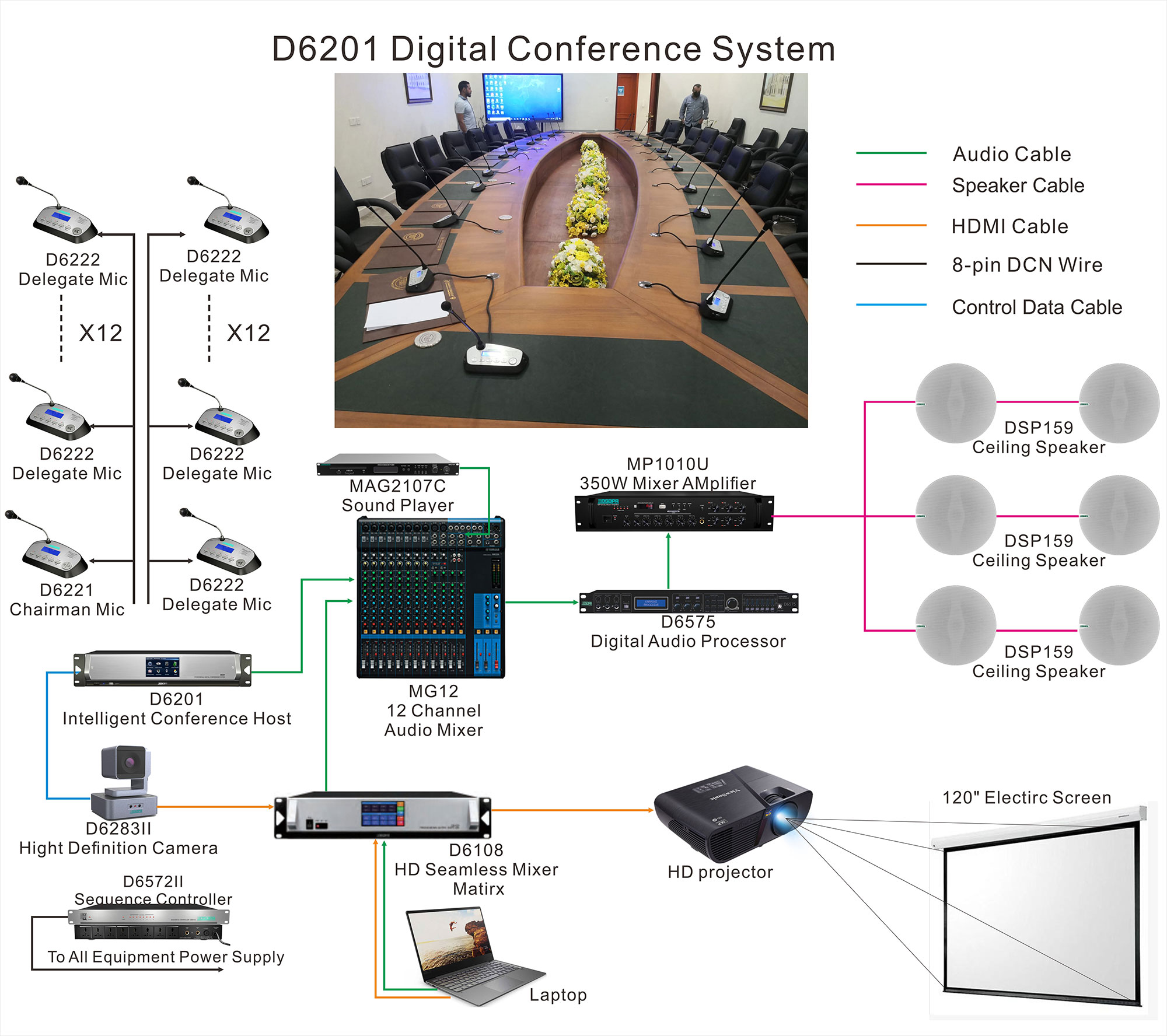 wireless-remote-conference-control.jpg