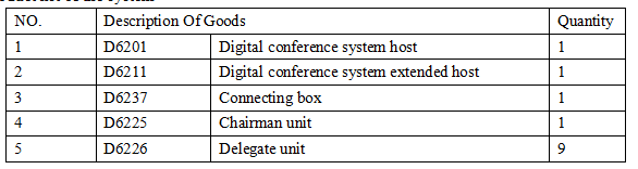 Product_list_of_the_conference_system.png