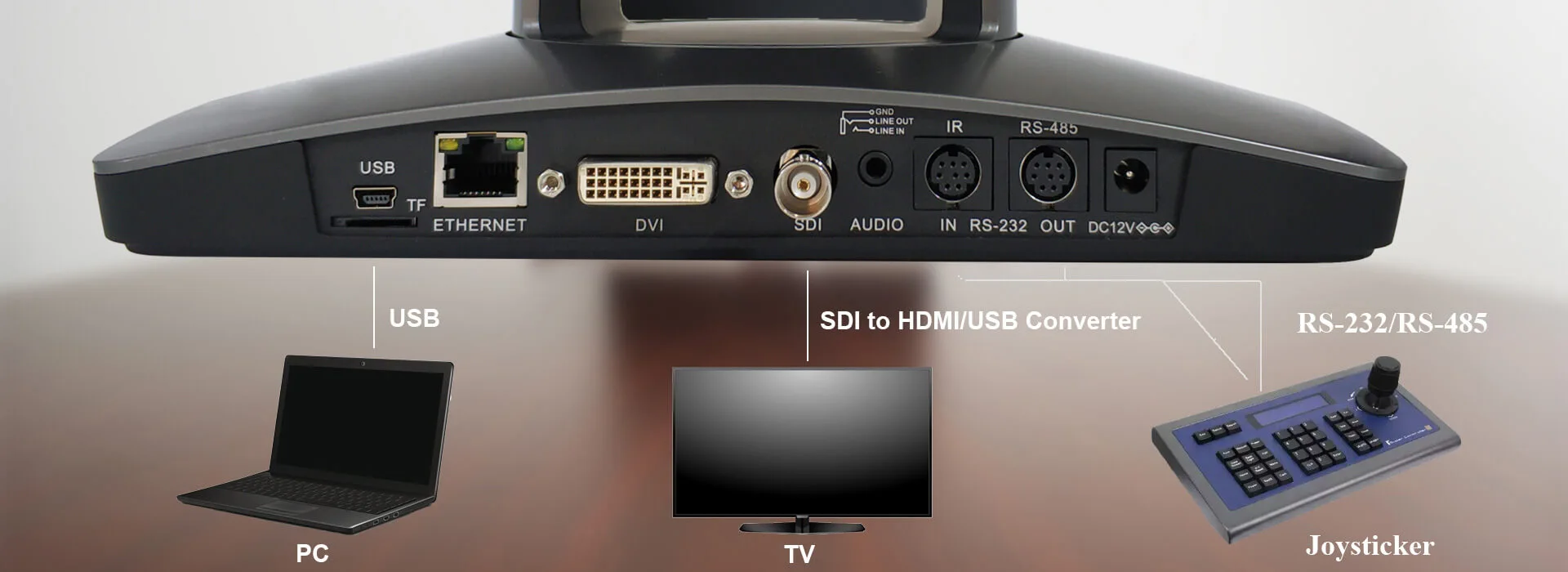 HD Conference Camera