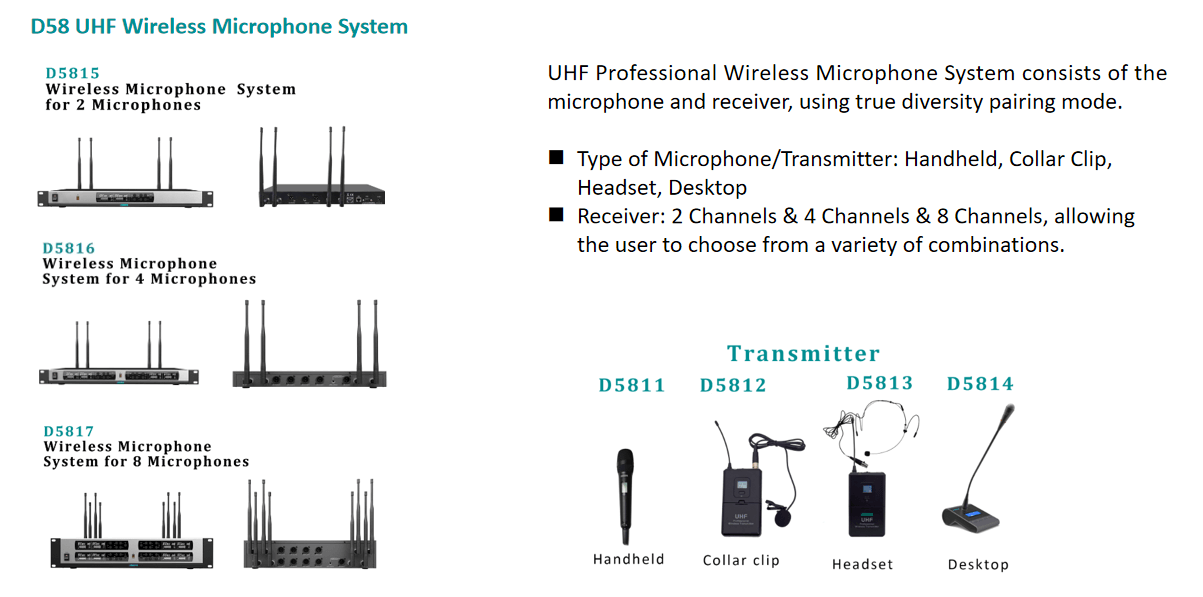 UHF_Professional_Wireless_Microphone_System_(1).png