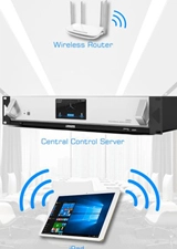 Distributed Central Control Solution D6601