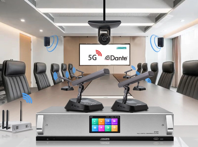 5G WiFi Conference Solution for Small Room