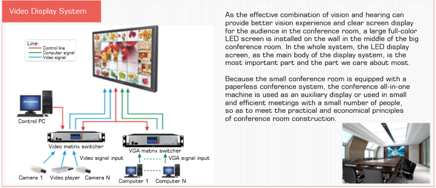 multifunctional-intelligent-conference-hall-solution-11.png