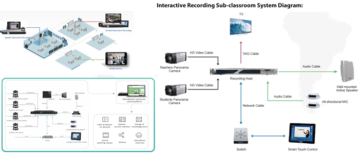 recording-system-in-education-15.jpg