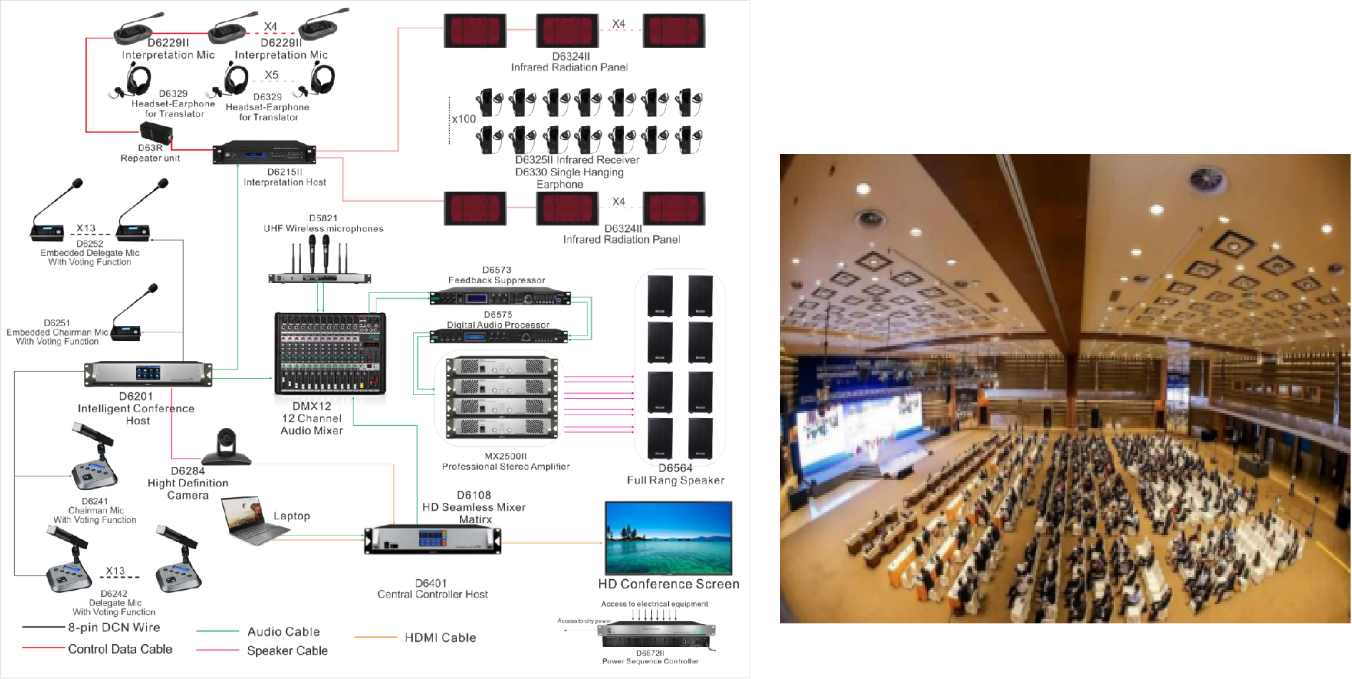 intelligent-conference-system-solution-for-conference-d6201-7.png