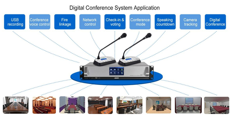 intelligent-conference-system-solution-for-conference-d6201-9.png