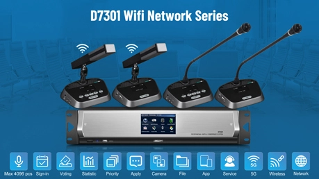 5G WiFi Conference System Solution for Conference Room D7301