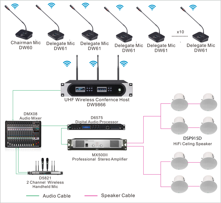 uhf-wireless-conference-system-solution-for-conference-room-3-.jpg