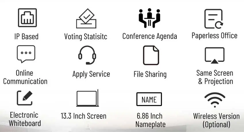 Desktop Paperless Conference System