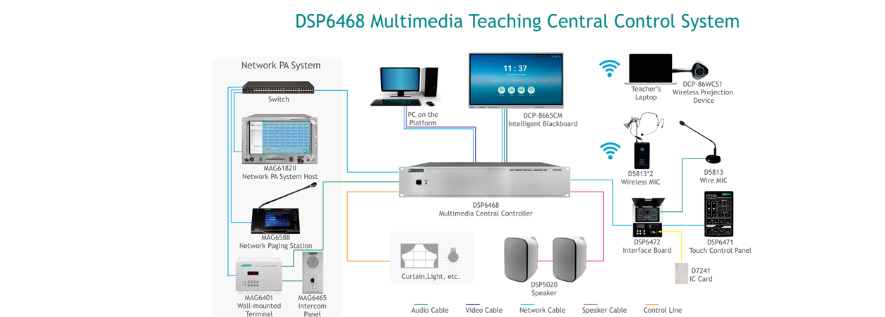 multimedia-teaching-central-control-system-solution-for-school-3.jpg