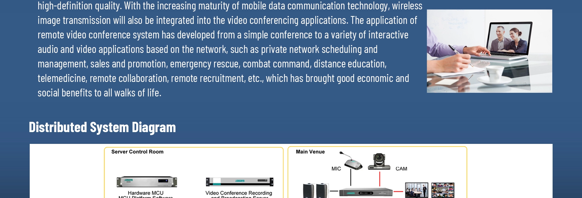 4K HD Video Conference MCU with 16 Channels