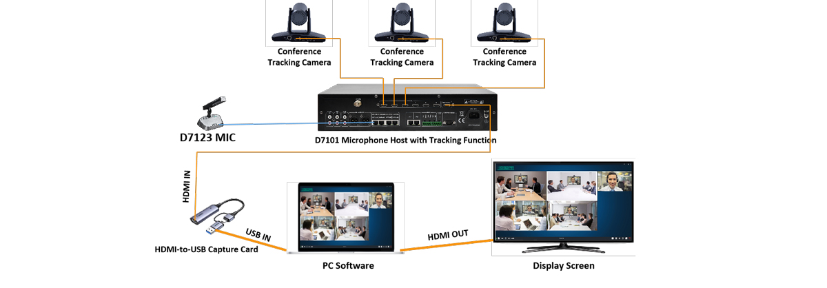 video-conferencing-software-solution-for-small-conference-rooms-22.jpg