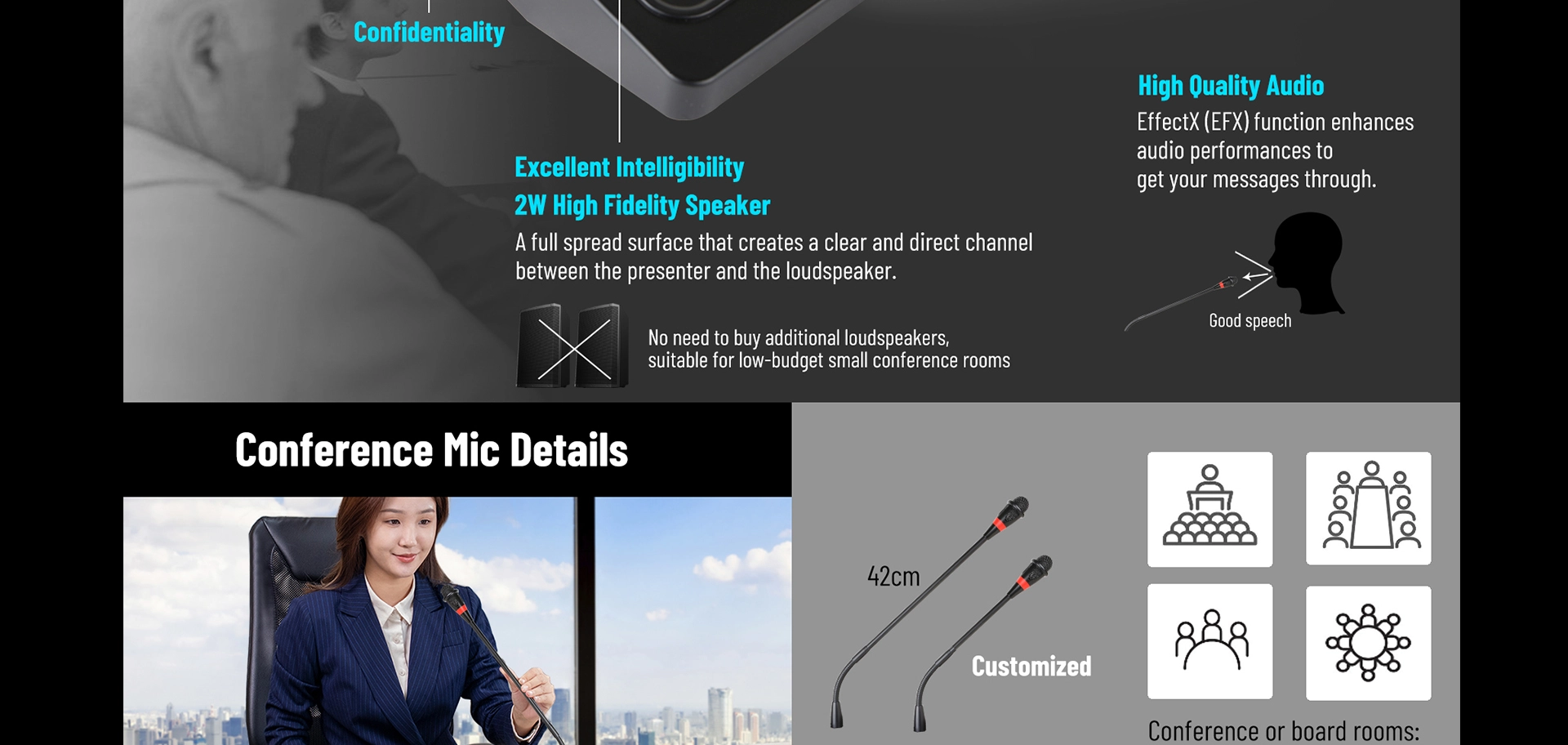 Digital Conference System Delegate Microphone with built-in speaker
