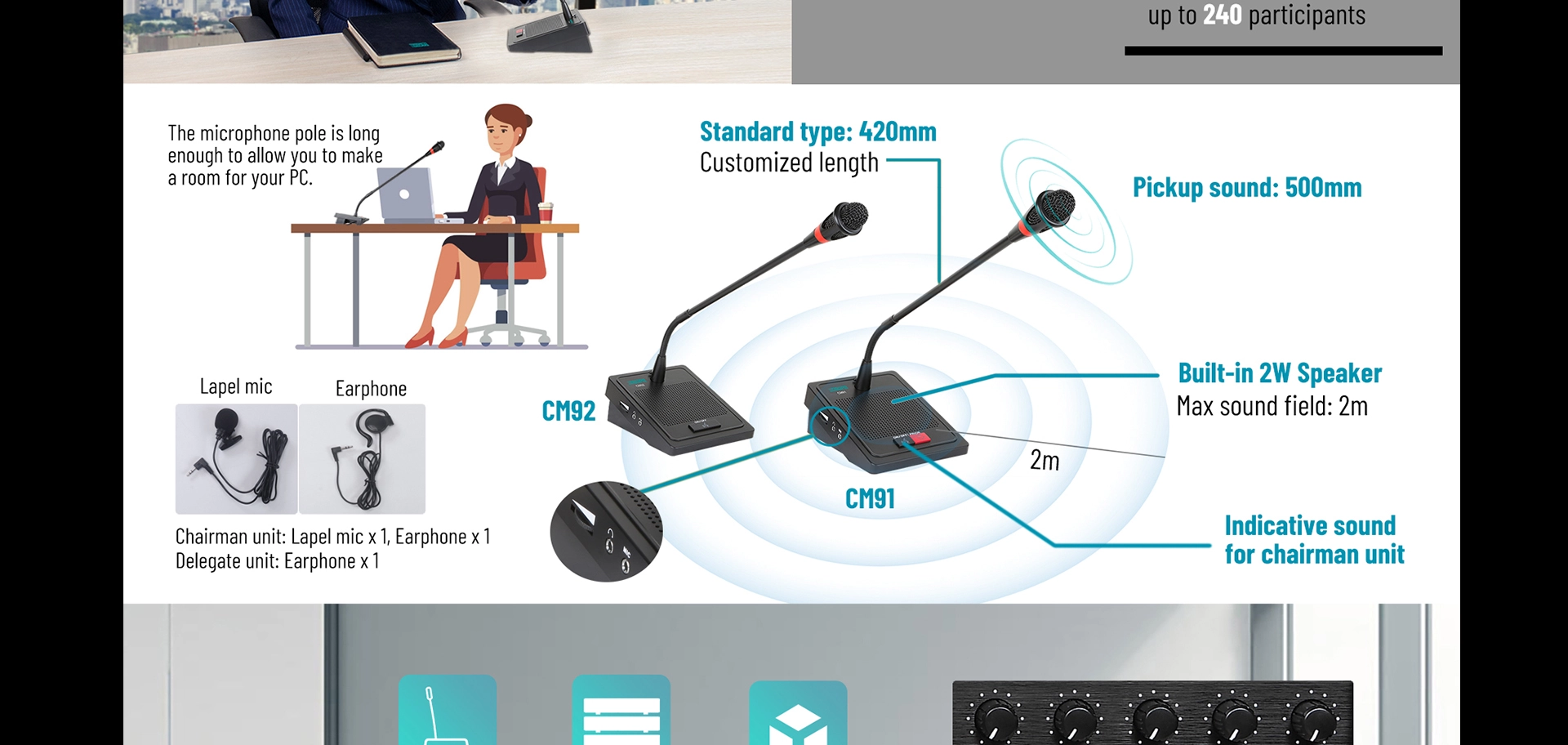 Digital Conference System Chairman Microphone with built-in speaker