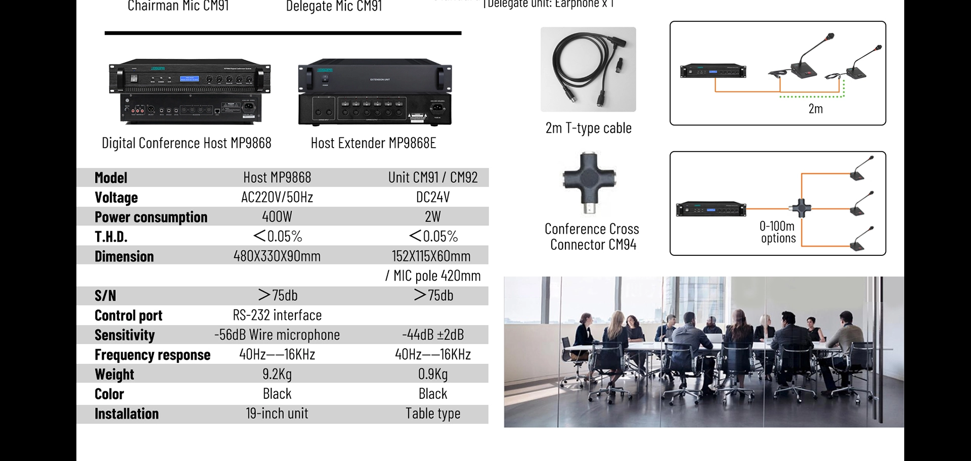 Digital Conference System Delegate Microphone with built-in speaker