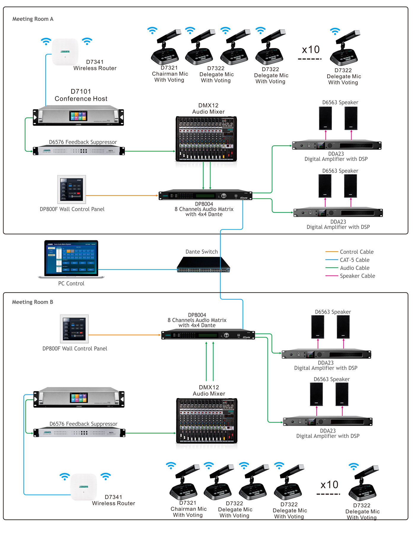 1-IP-Network-Digital-Amplifier-with-DSP.jpg