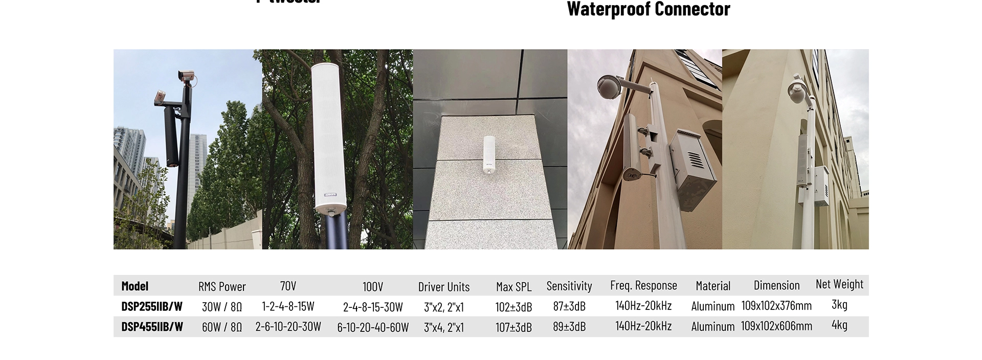 60W Outdoor Waterproof Column Speaker