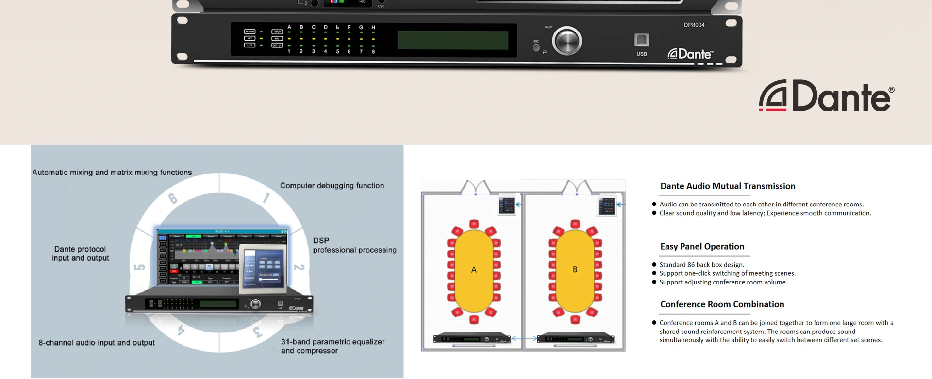 IP Network Digital Amplifier with DSP