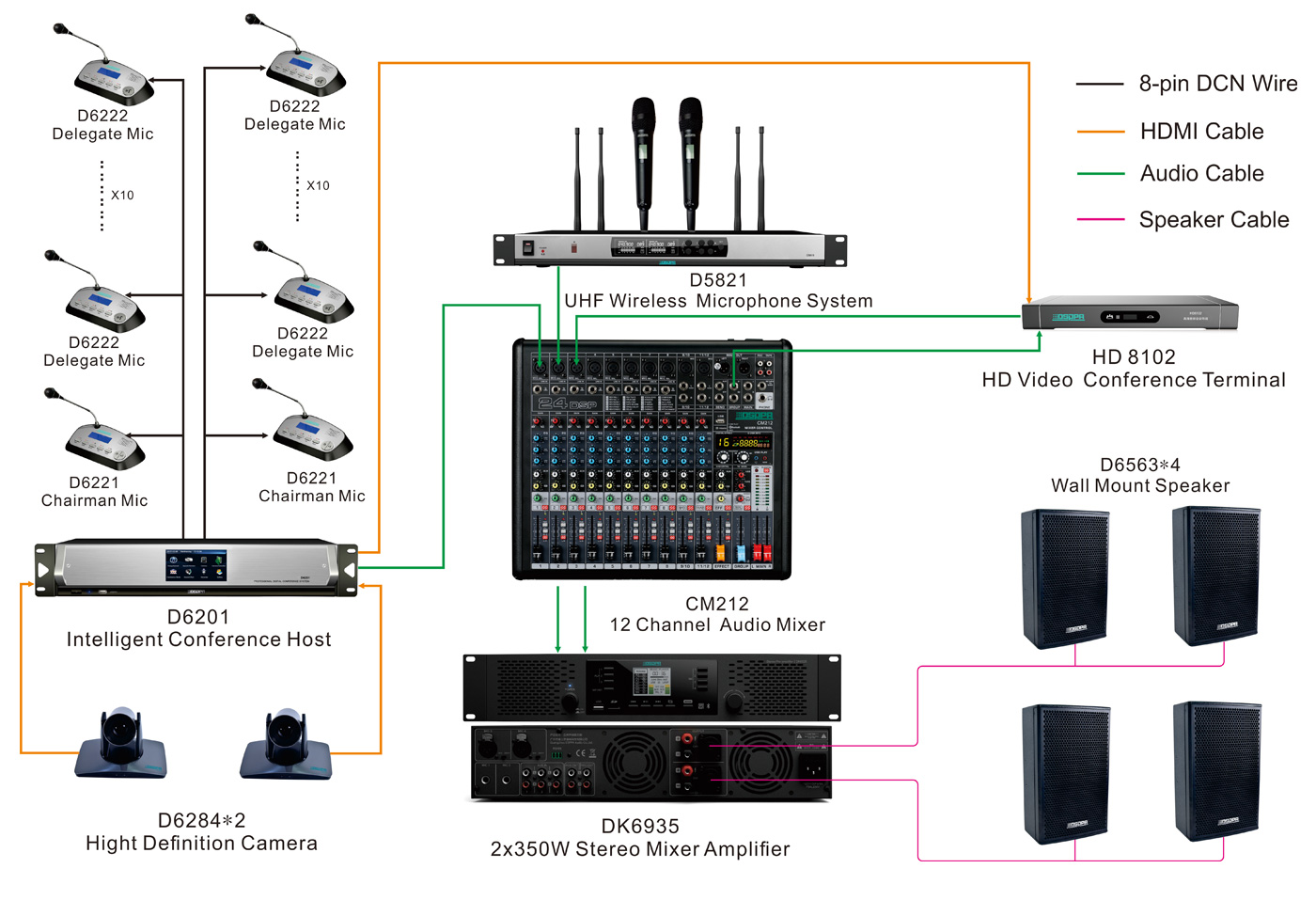 2×350W-Digital-Stereo-Mixer-Amplifier-diagram.jpg