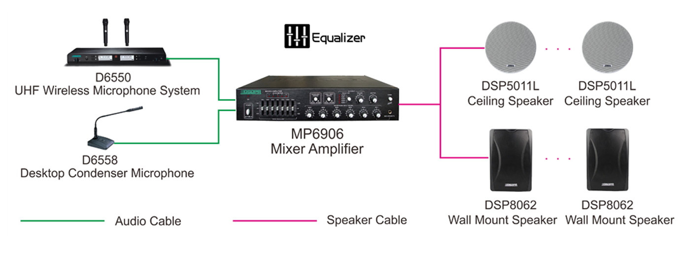 Conference-Mixer-Amplifier-with-6-Mic-Input-and-EQ-Control--DIAGRAM.jpg