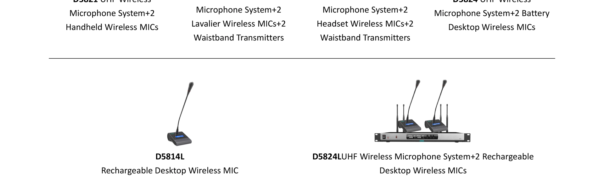 2 Channels Wireless Microphone Receiver