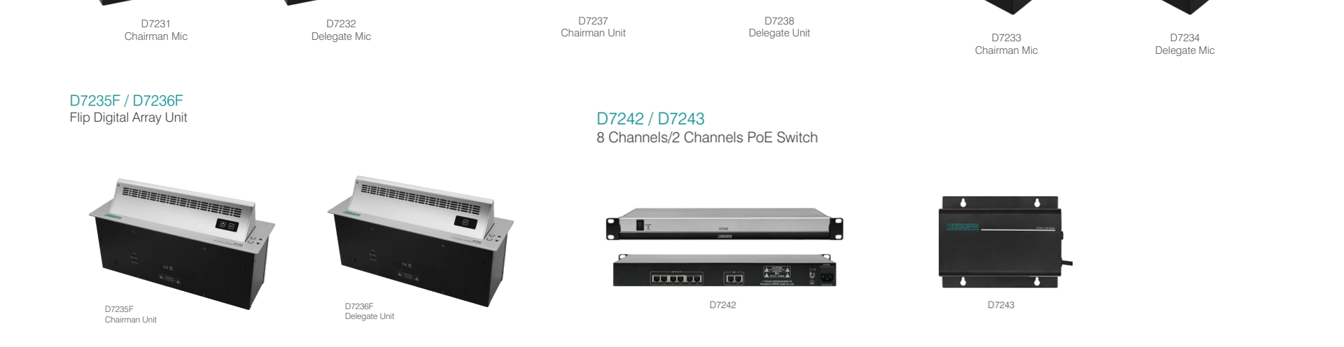 Two-Channel 2x120W Power Amplifier with Dante