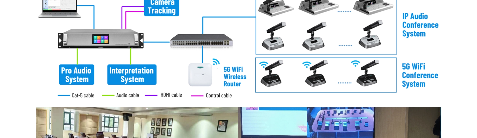 Wireless Conference System 5G WiFi Wireless Digital Voting Chairman Unit