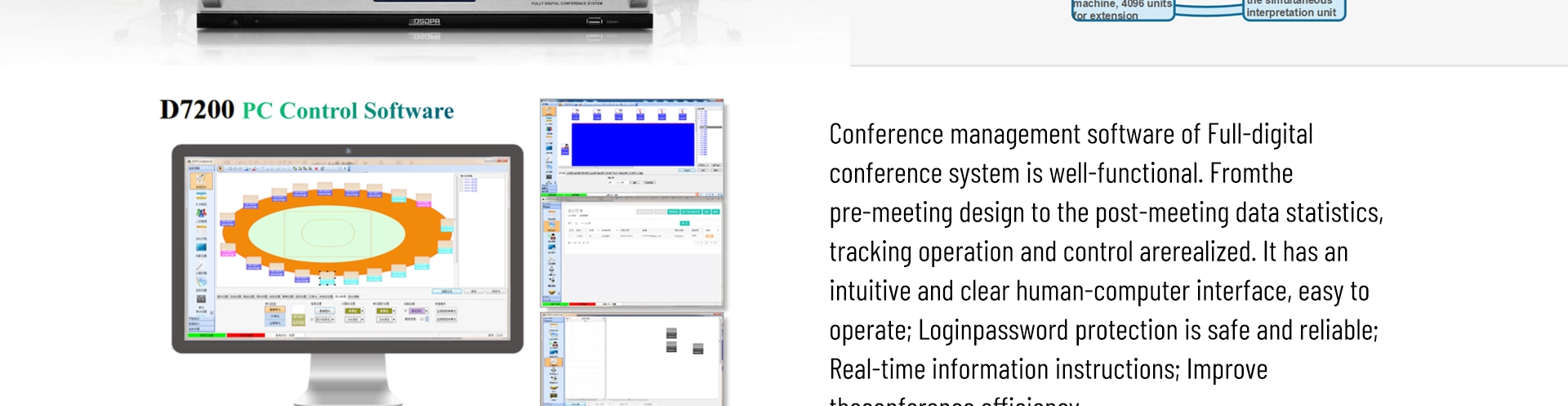 Commercial Audio Desktop Conferencing and Paging Microphone with Dante Network Output