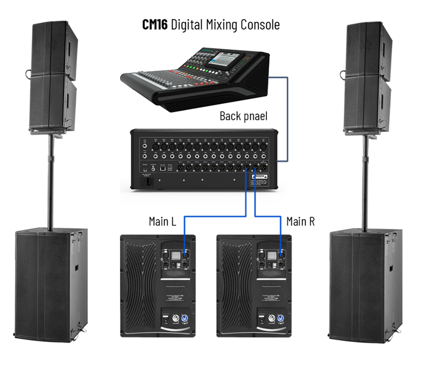 16-Channels-Digital-Mixing-Console-diagram.jpg