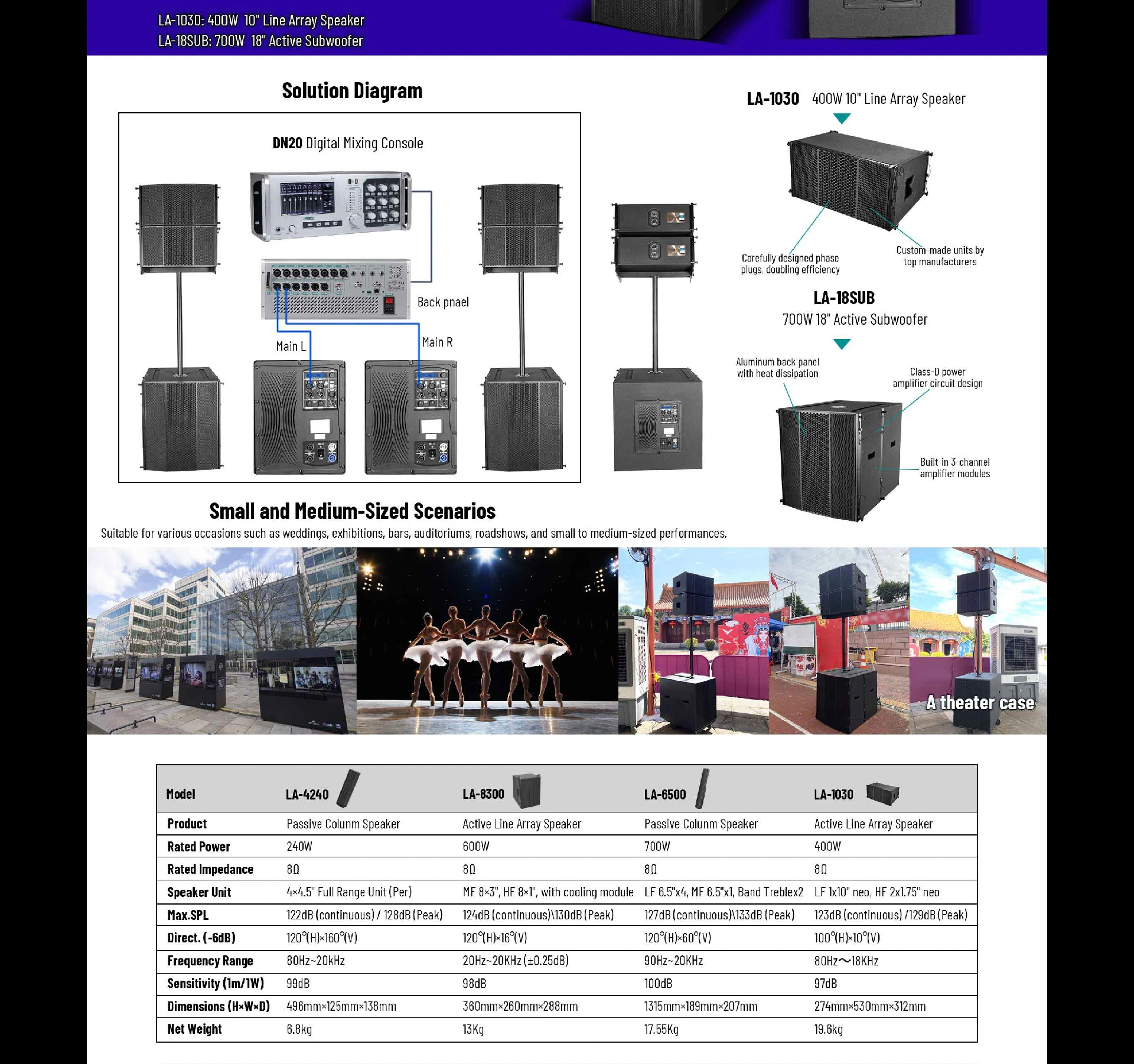 Portable Active Line Array System