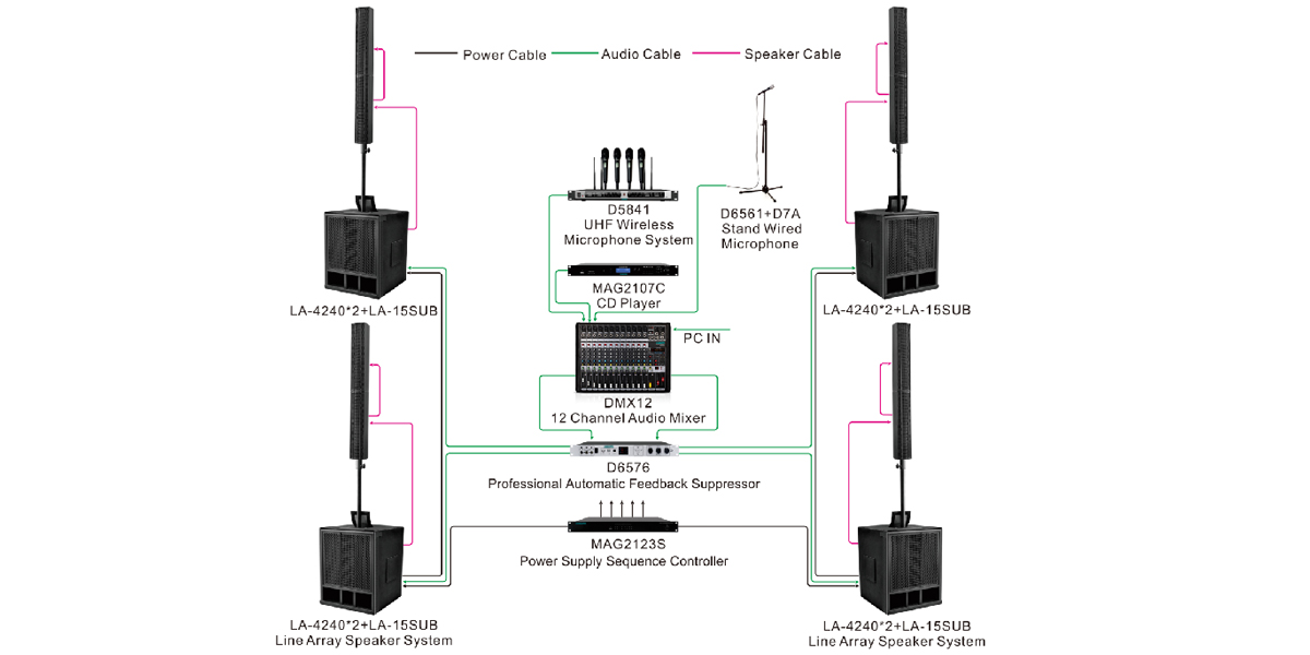 compact-and-portable-active-line-array-column-speaker-system-for-mobile-performances-17.jpg