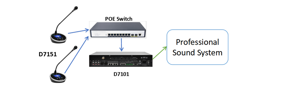 wired-conference-system-solutions-for-medium-sized-conference-rooms-17.jpg wired-conference-system-solutions-for-medium-sized-conference-rooms-17.jpg