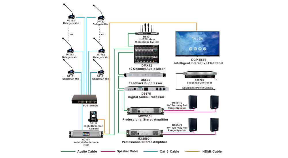 wired-conference-system-solutions-for-medium-sized-conference-rooms-8.jpg wired-conference-system-solutions-for-medium-sized-conference-rooms-8.jpg