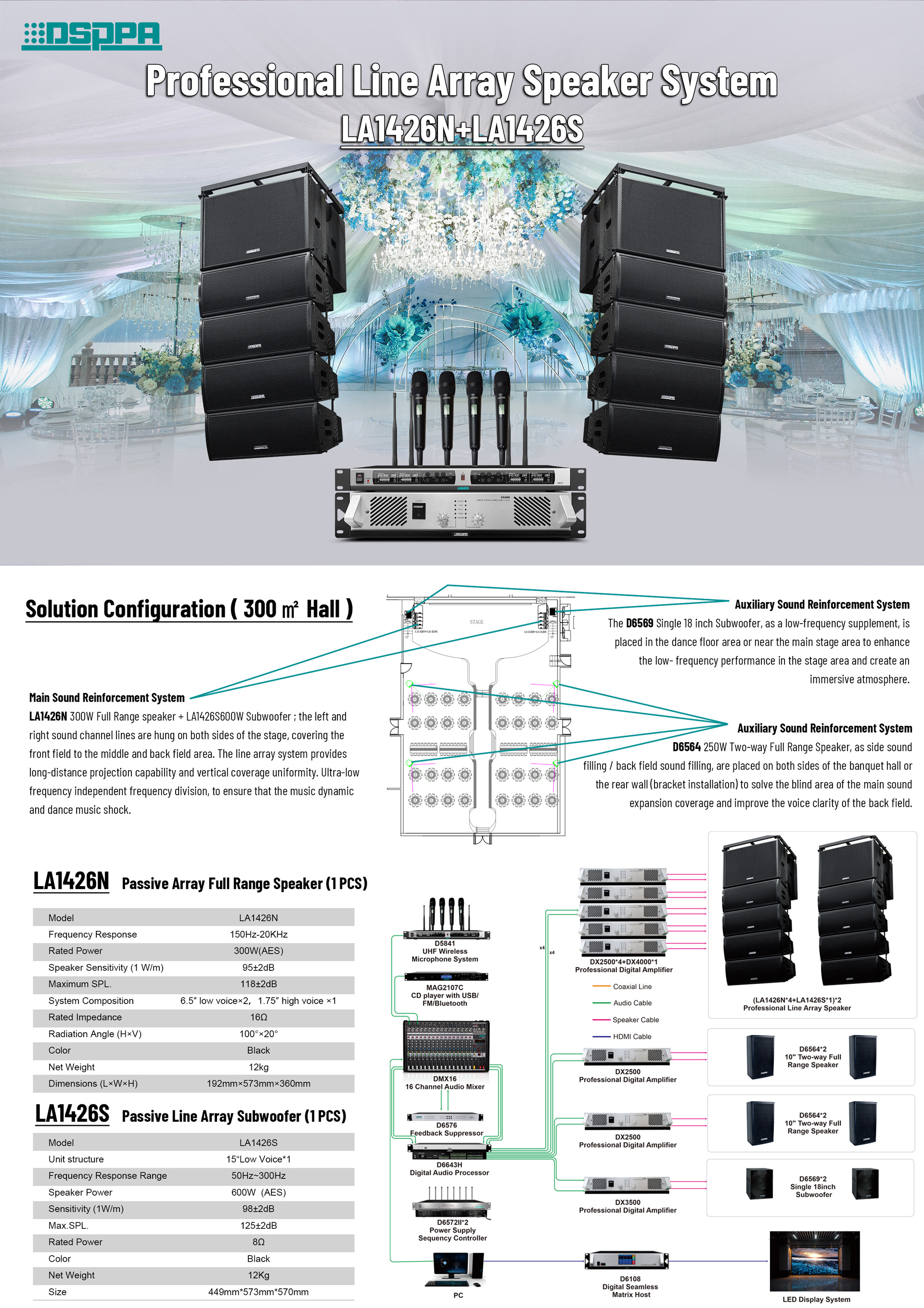 Brochure---LA1426N+LA1426S-Professional-Line-Array-Speaker-System.jpg Brochure---LA1426N+LA1426S-Professional-Line-Array-Speaker-System.jpg