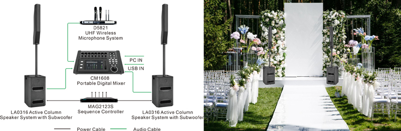 solutions-Mobile-Active-Line-Array-Speaker-System-Solutions-for-Diverse-Scenarios-12.jpg