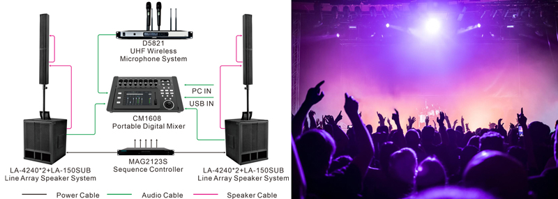 solutions-Mobile-Active-Line-Array-Speaker-System-Solutions-for-Diverse-Scenarios-5.jpg
