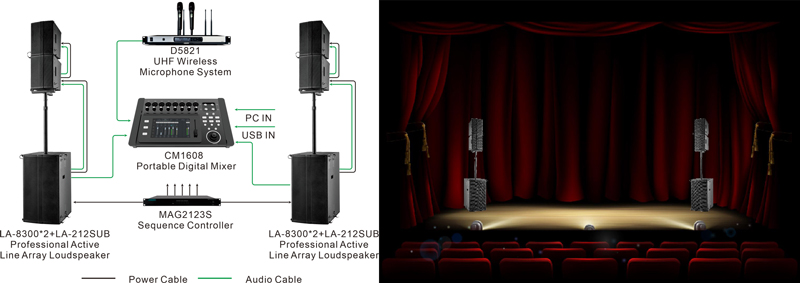 solutions-Mobile-Active-Line-Array-Speaker-System-Solutions-for-Diverse-Scenarios-42.jpg
