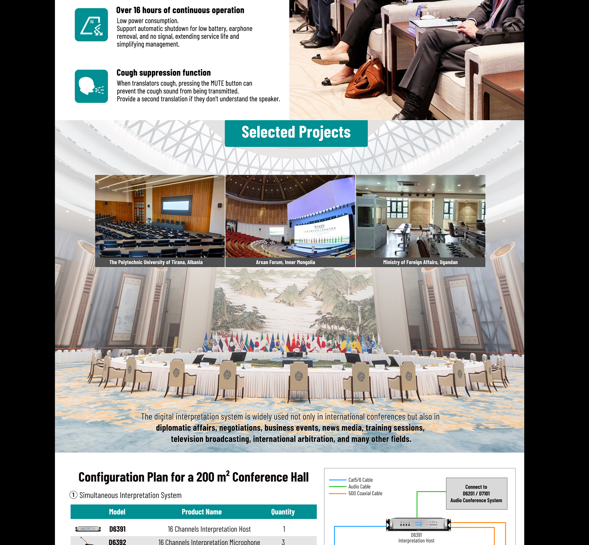 16 Channels Interpretation Microphone