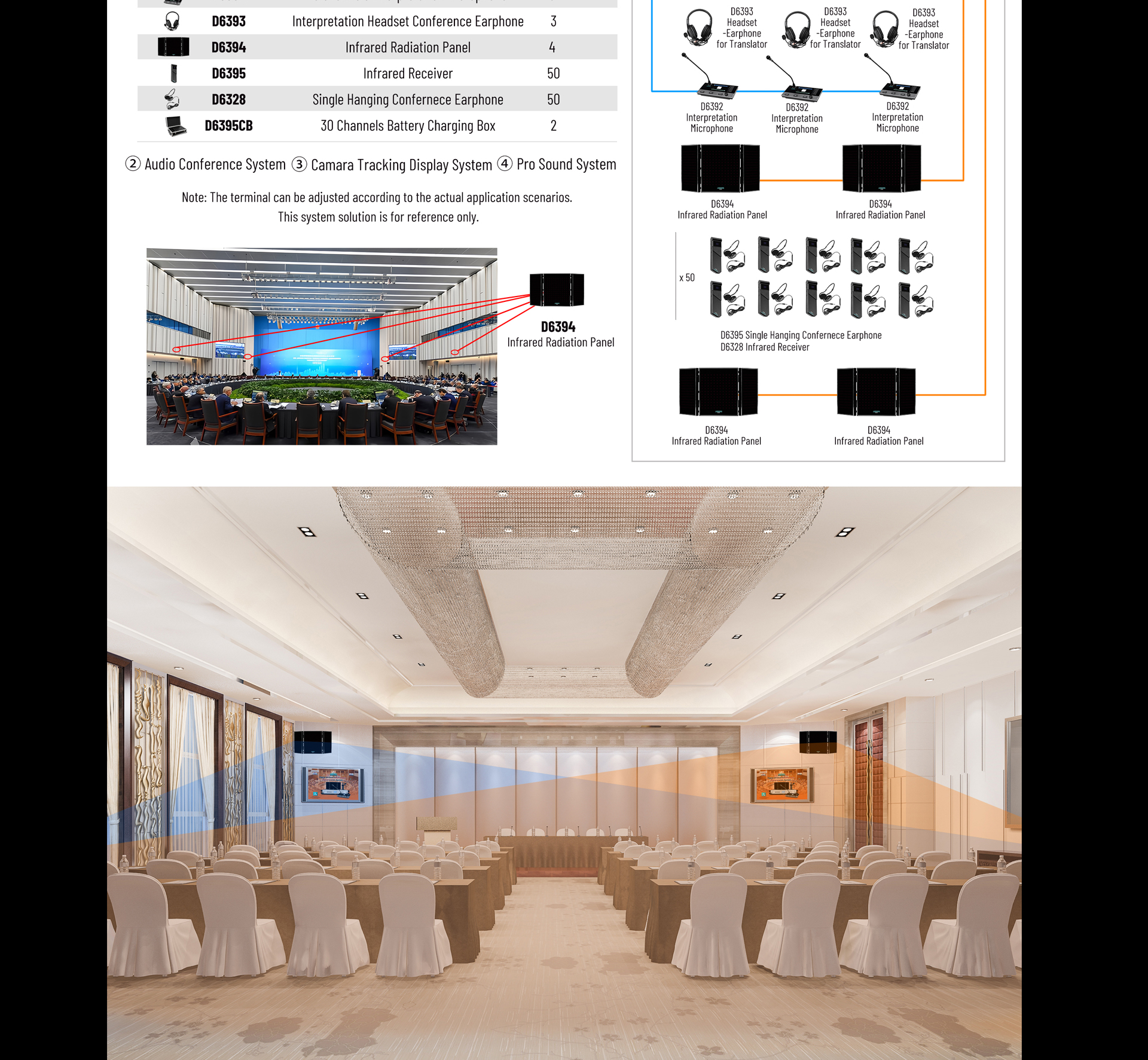 16 Channels Interpretation Microphone