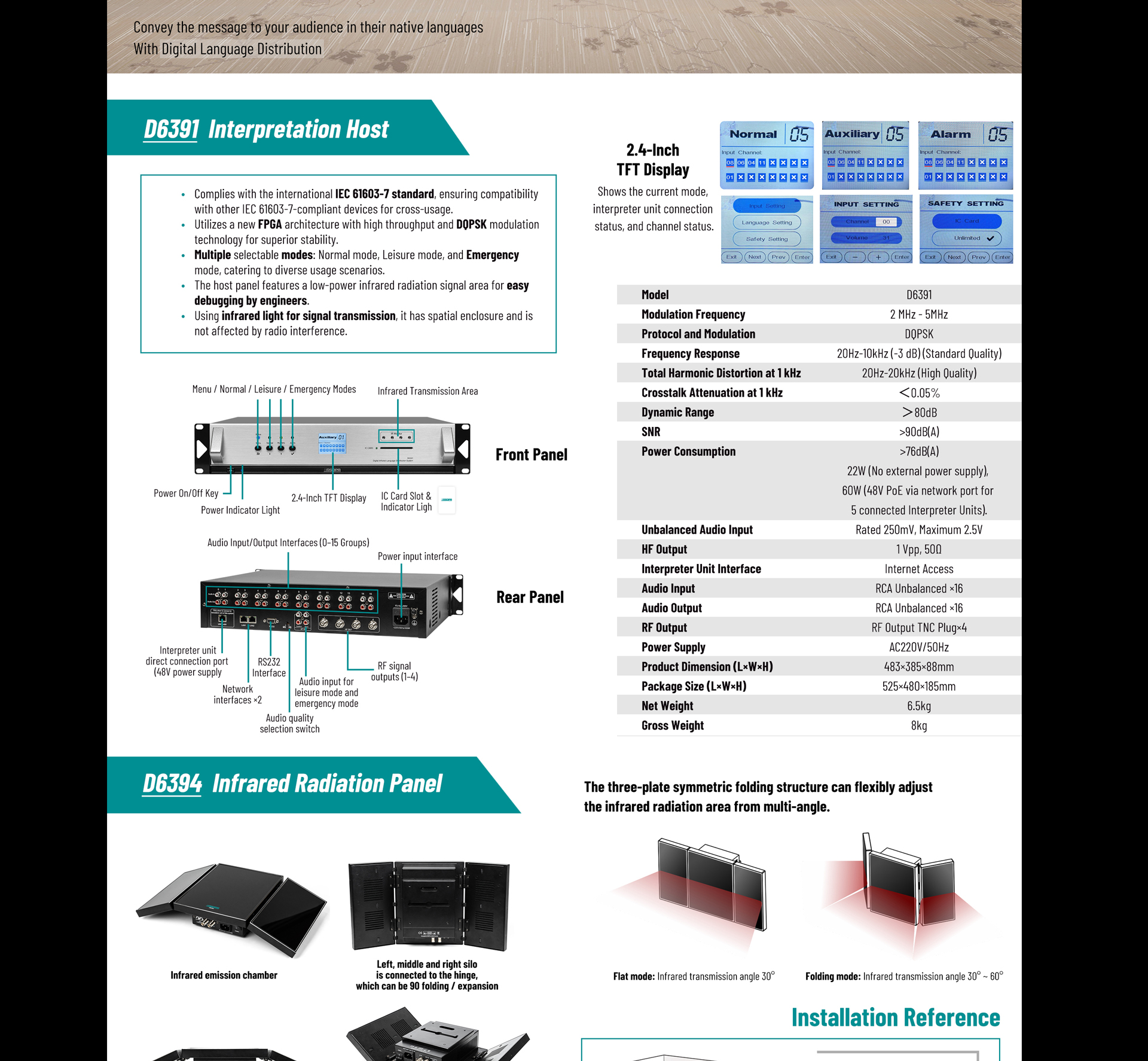 16 Channels Interpretation Microphone