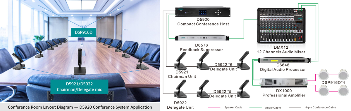 Compact-Digital-Conference-System-for-Small-Conference-Rooms-_D5920-2.jpg