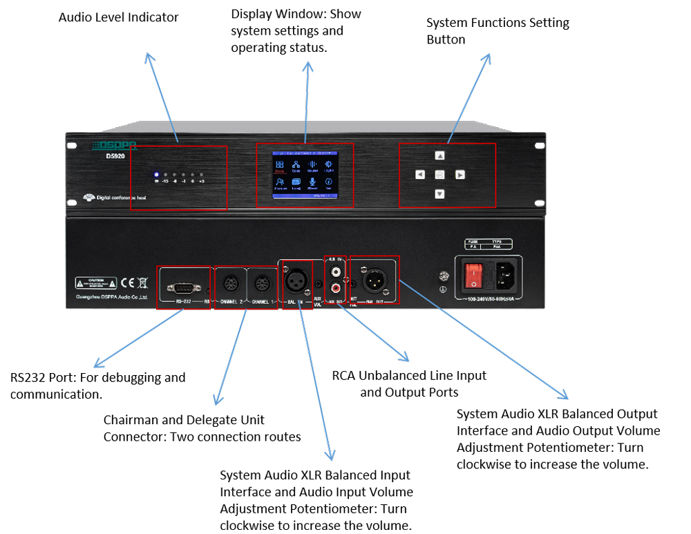 Compact-Digital-Conference-System-for-Small-Conference-Rooms-_D5920-4.jpg