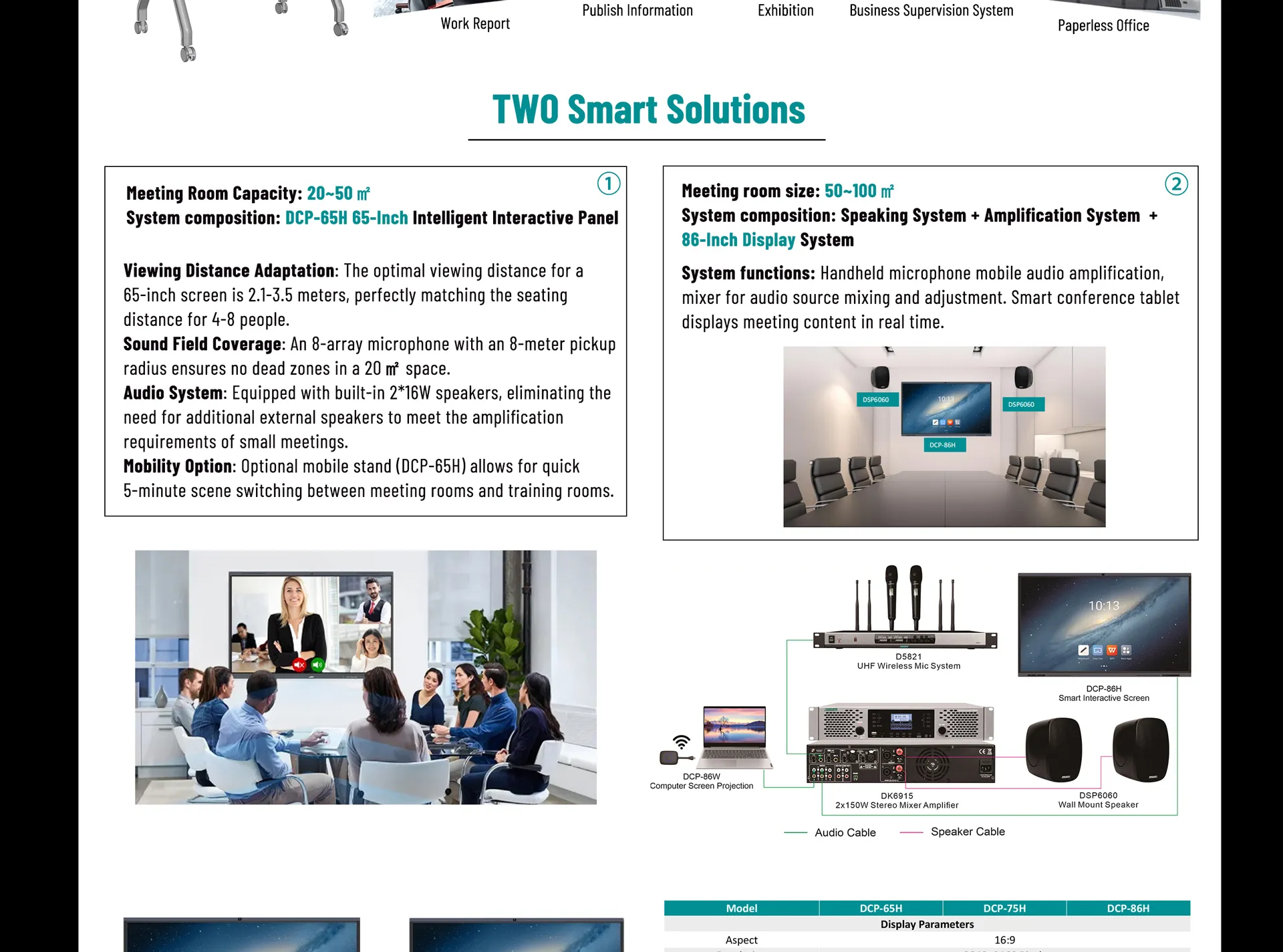 Smart Board 75-inch Intelligent Interactive Flat Panel