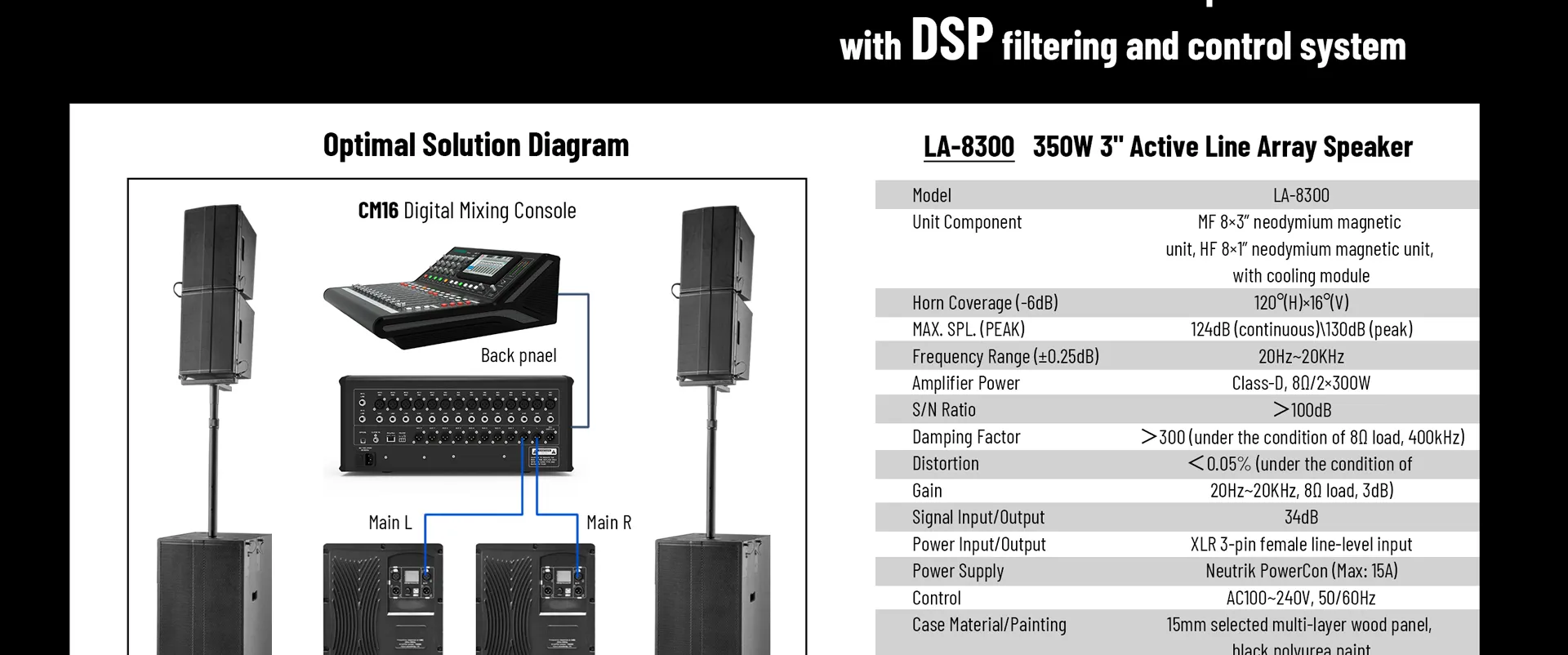Professional Active Line Array Loudspeaker System