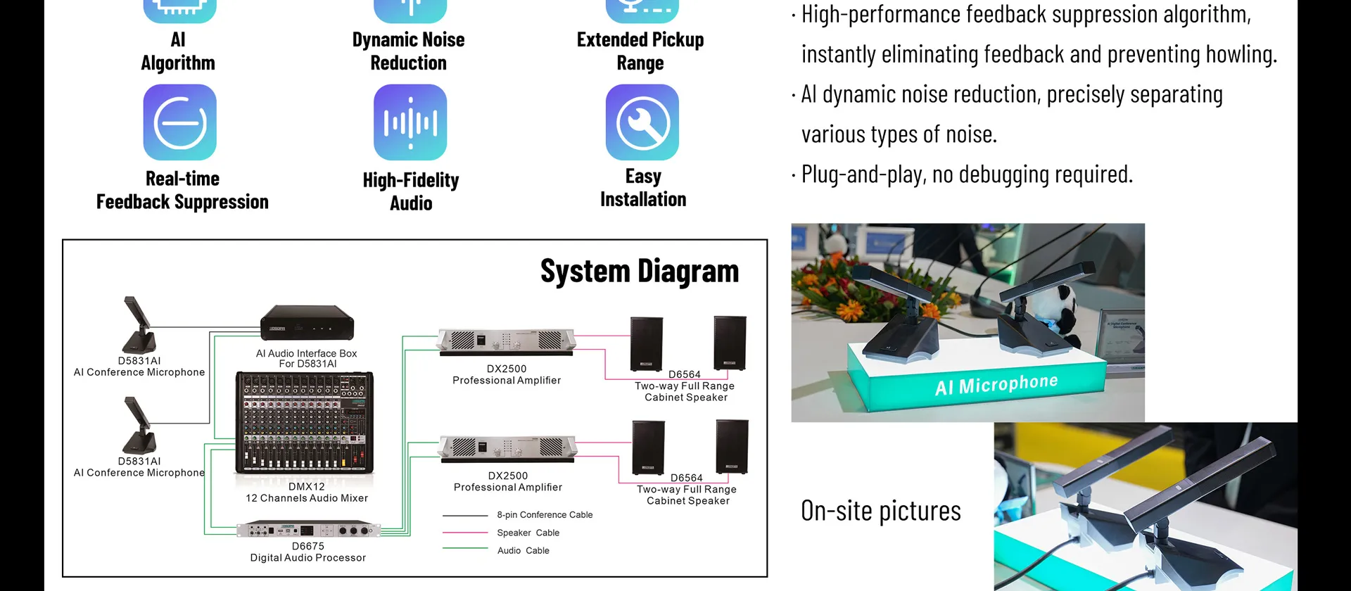 AI Digital Conference Microphone