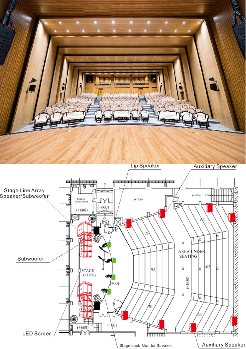 Professional-Sound-Reinforcement-Solutions-for-Small-Mediumand-Large-Venues-10.jpg Professional-Sound-Reinforcement-Solutions-for-Small-Mediumand-Large-Venues-10.jpg