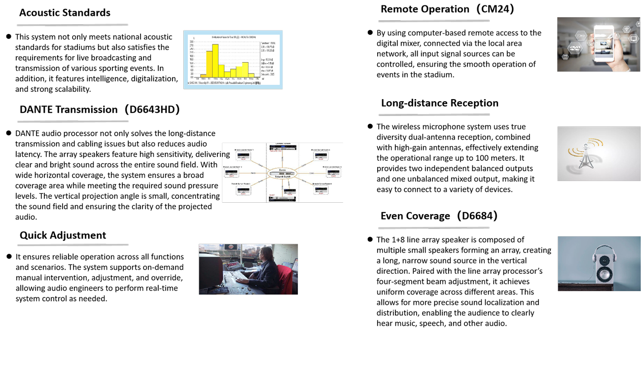 Professional-Sound-Reinforcement-Solutions-for-Small-Mediumand-Large-Venues-14.jpg Professional-Sound-Reinforcement-Solutions-for-Small-Mediumand-Large-Venues-14.jpg