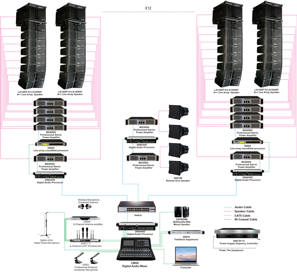 Professional-Sound-Reinforcement-Solutions-for-Small-Mediumand-Large-Venues-16.jpg Professional-Sound-Reinforcement-Solutions-for-Small-Mediumand-Large-Venues-16.jpg