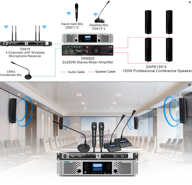 Professional-Sound-Reinforcement-Solutions-for-Small-Mediumand-Large-Venues-26.jpg Professional-Sound-Reinforcement-Solutions-for-Small-Mediumand-Large-Venues-26.jpg
